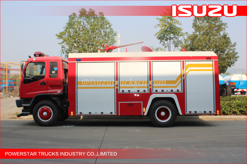 Russian clients inspection Isuzu FVR foam fire truck fire tender fire engine