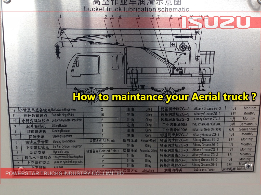 14m ISUZU Aerial work platform truck for engineering project