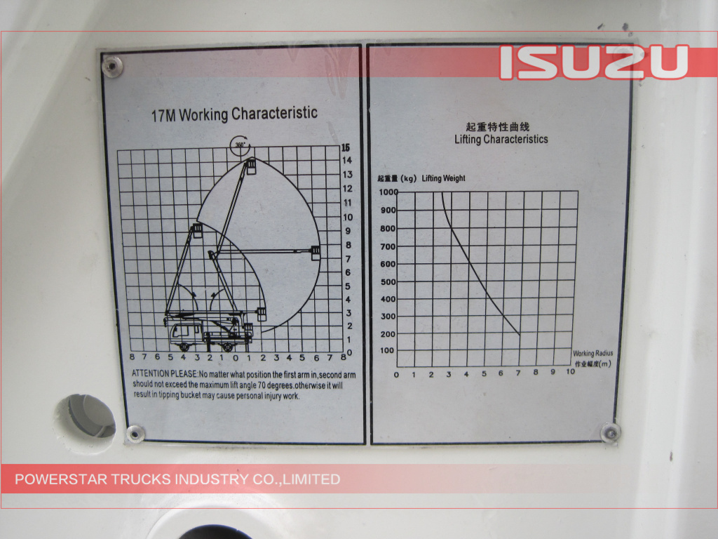 14m ISUZU Aerial work platform truck for engineering project