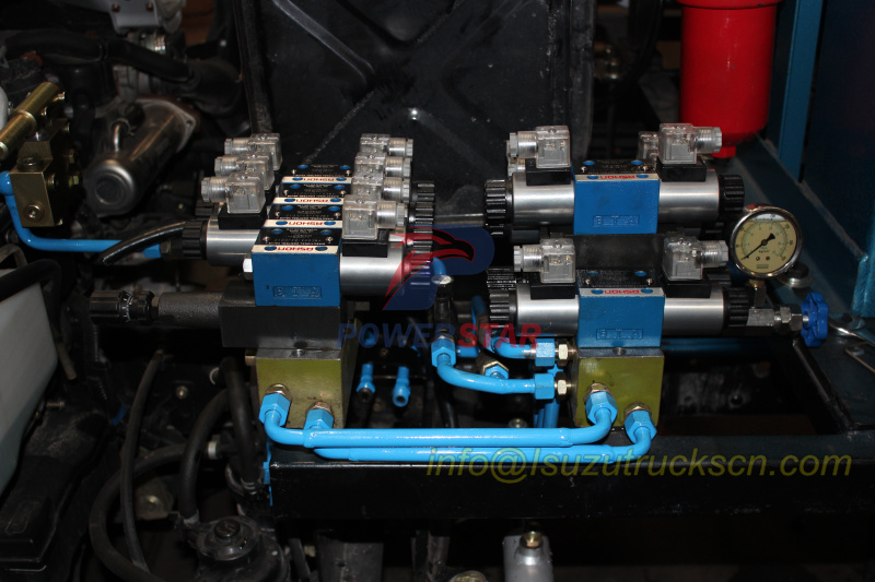 Solenoid valve group for Road sweeper super structure pictures