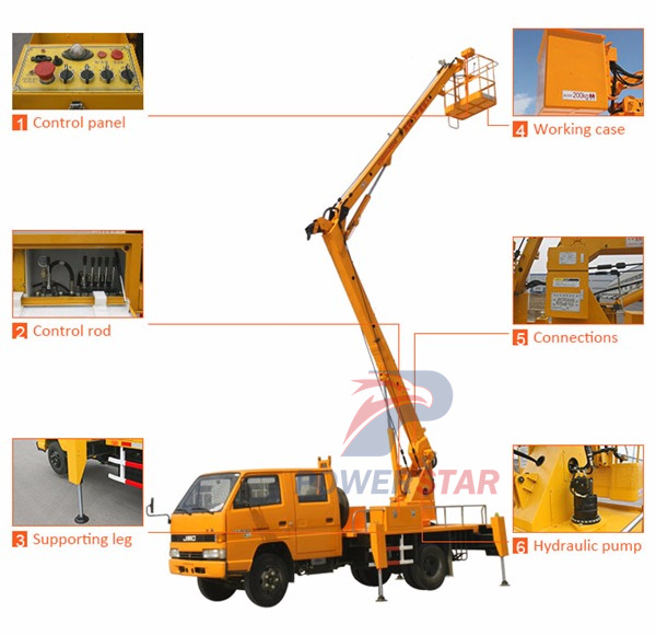 Aerial working platform truck Isuzu boom lift vehicle