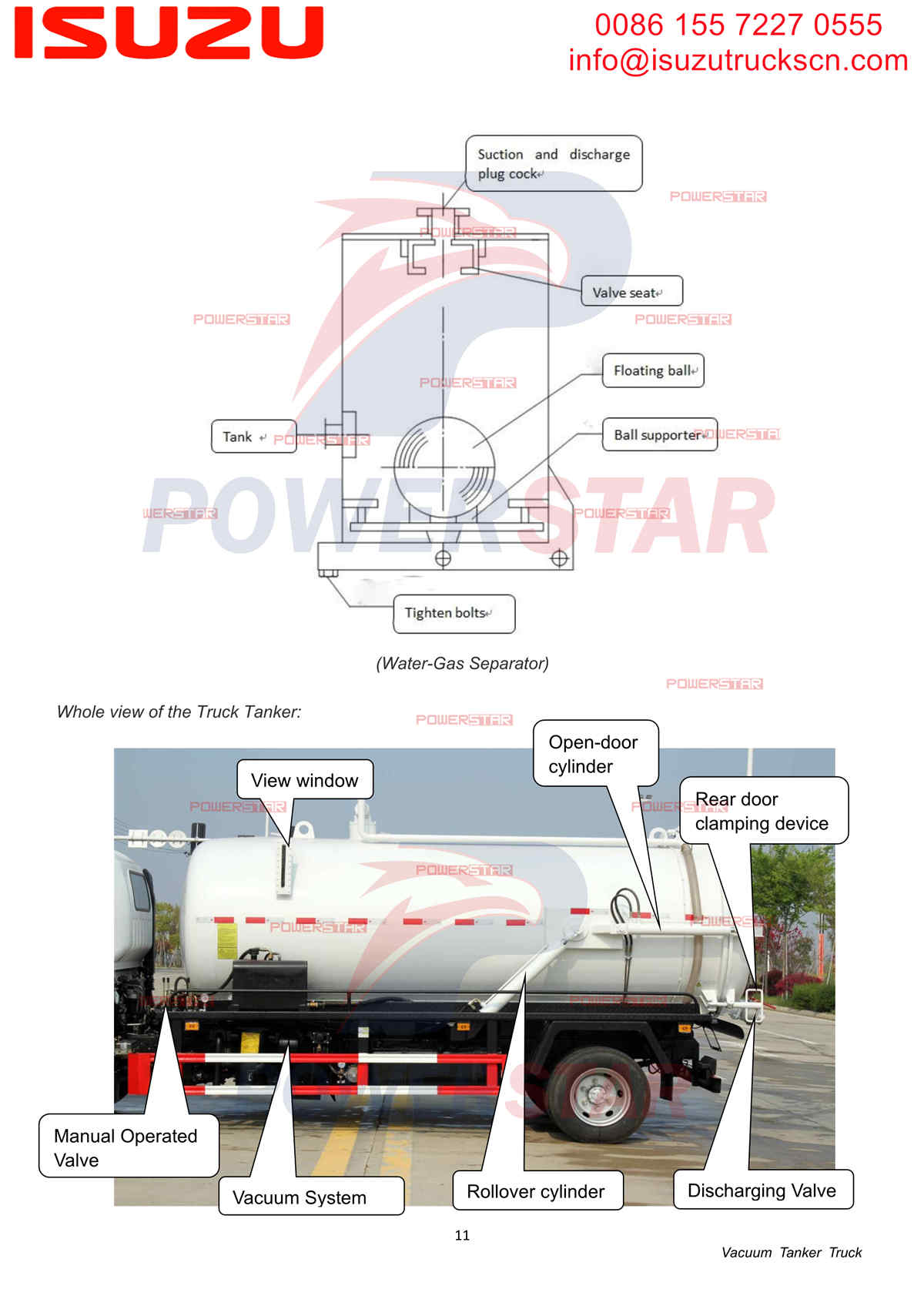 ISUZU 700P ELF 8cbm Vacuum Tanker Truck Manual