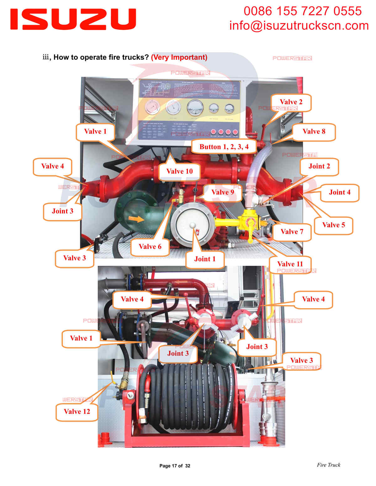 POWERSTAR ISUZU Fire Truck Manual export Middle East Countries