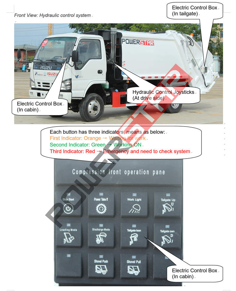 Isuzu off road garbage compactor truck