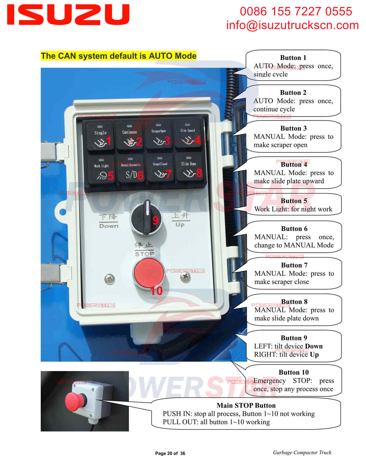 POWERSTAR Garbage Compactor Superstructure Operation Manual