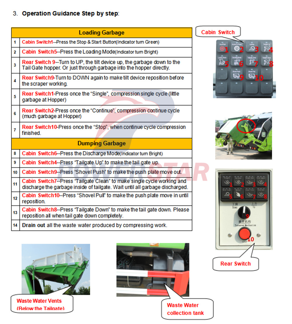 Isuzu waste compactor trucks