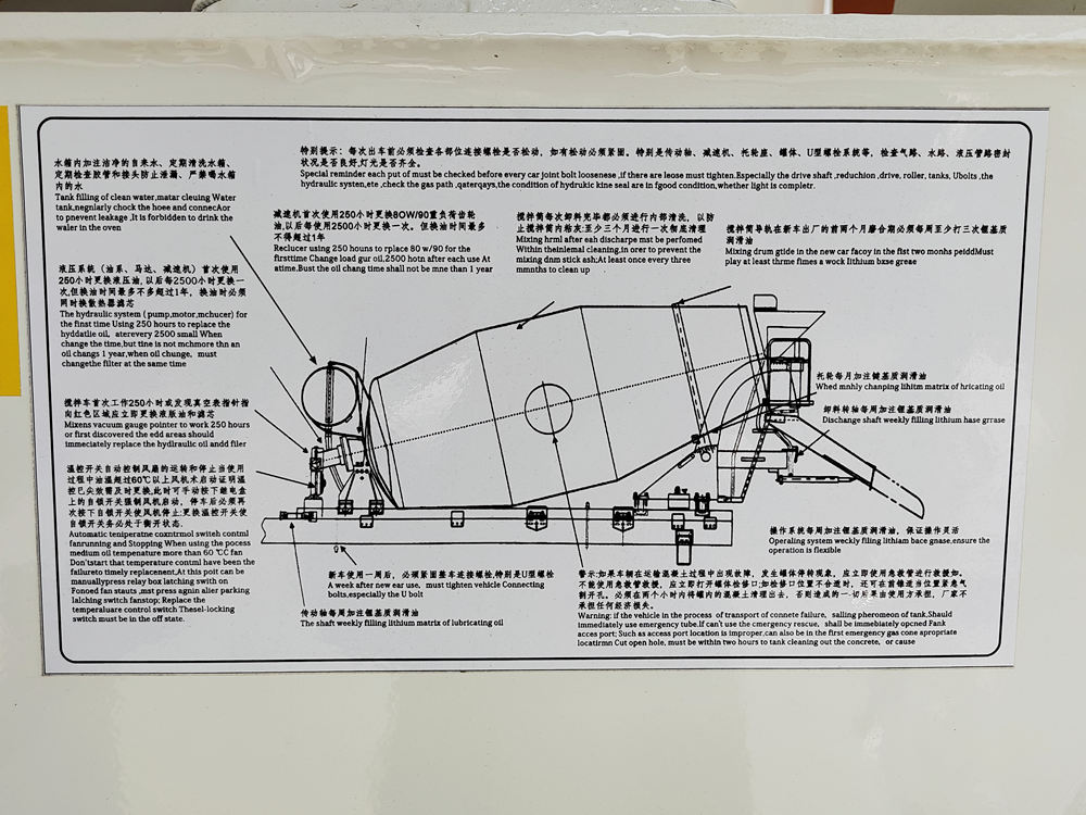 Isuzu concrete mixer truck