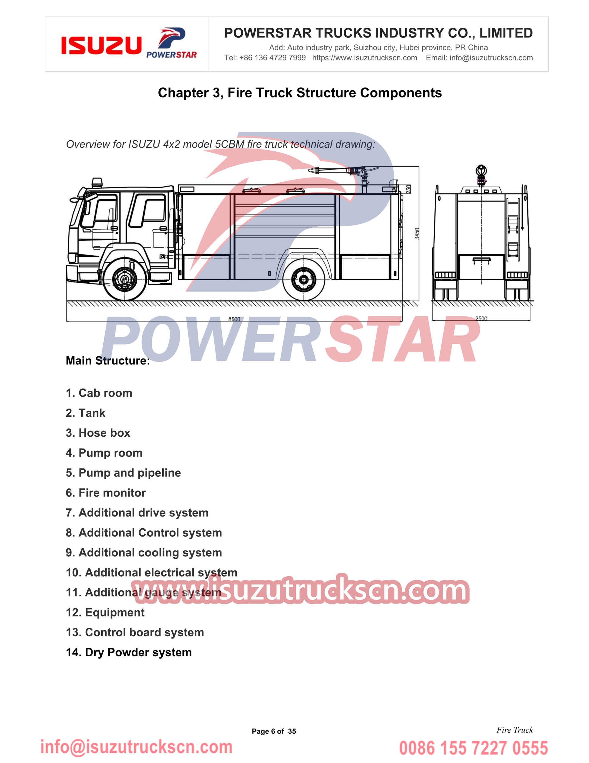 ISUZU Fire Truck FVR 6cbm fire engine