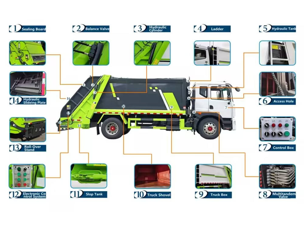 Isuzu trash crusher truck