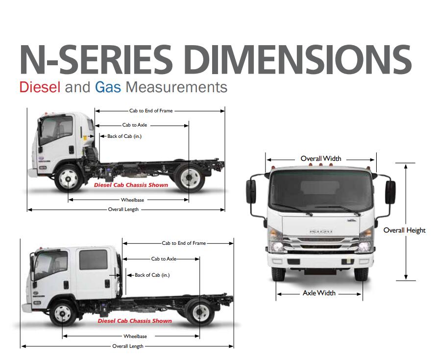 ISUZU NPR fire truck chassis cabin