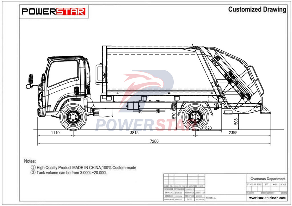 isuzu garbage compactor truck