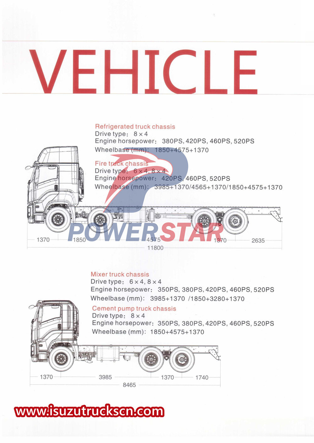 isuzu giga chassis