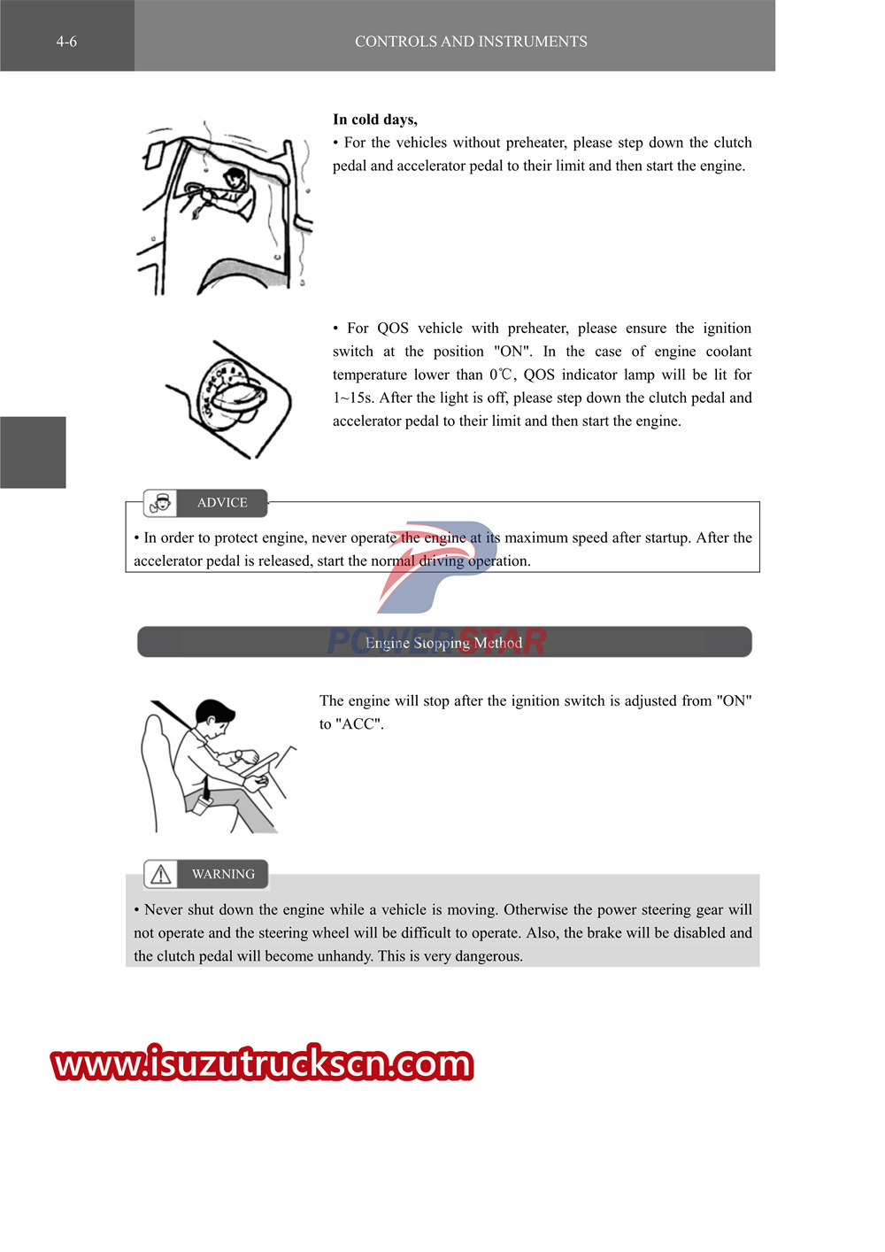 isuzu vc61 series special truck manual