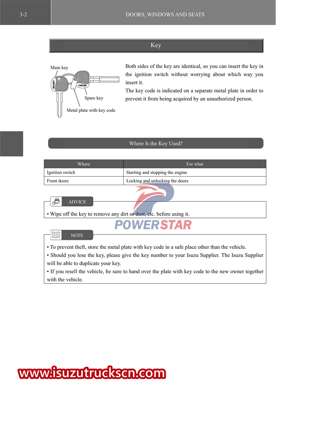 isuzu vc61 series special truck manual