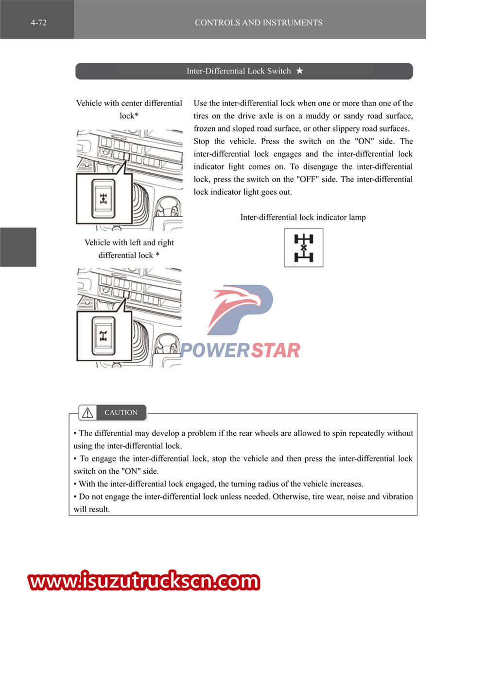 isuzu vc61 series special truck manual