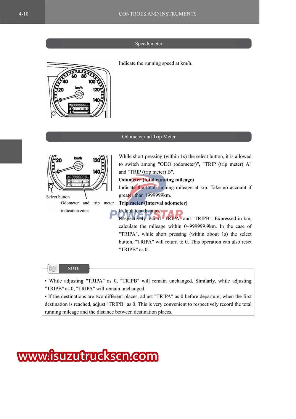 isuzu vc61 series special truck manual