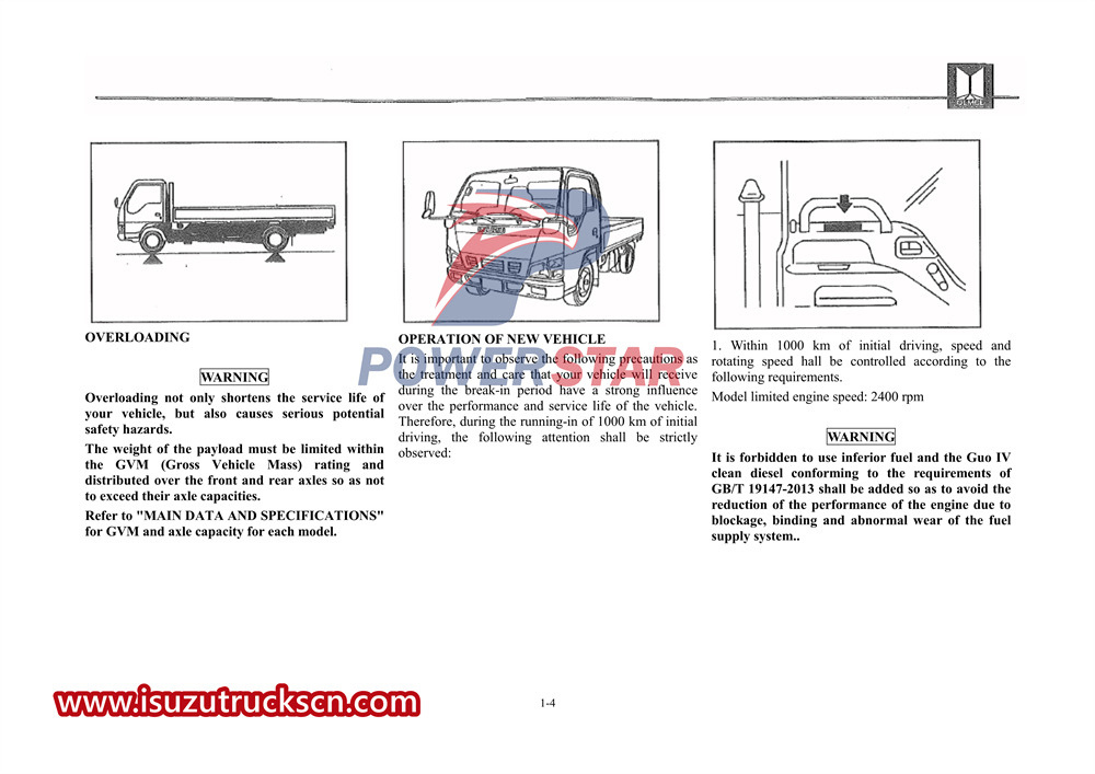 isuzu 600P manual