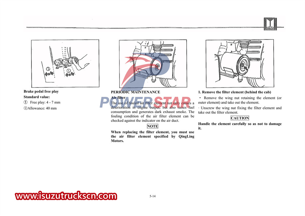 isuzu 600P manual