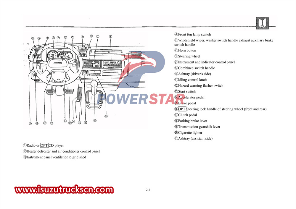 isuzu 600P manual