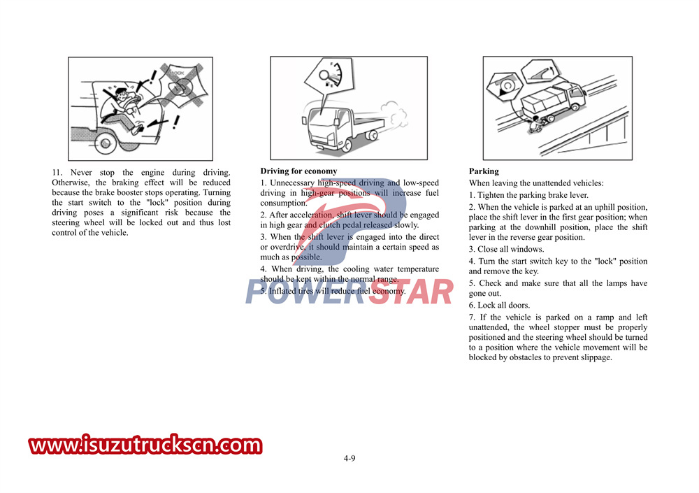 ISUZU 700p special truck manual