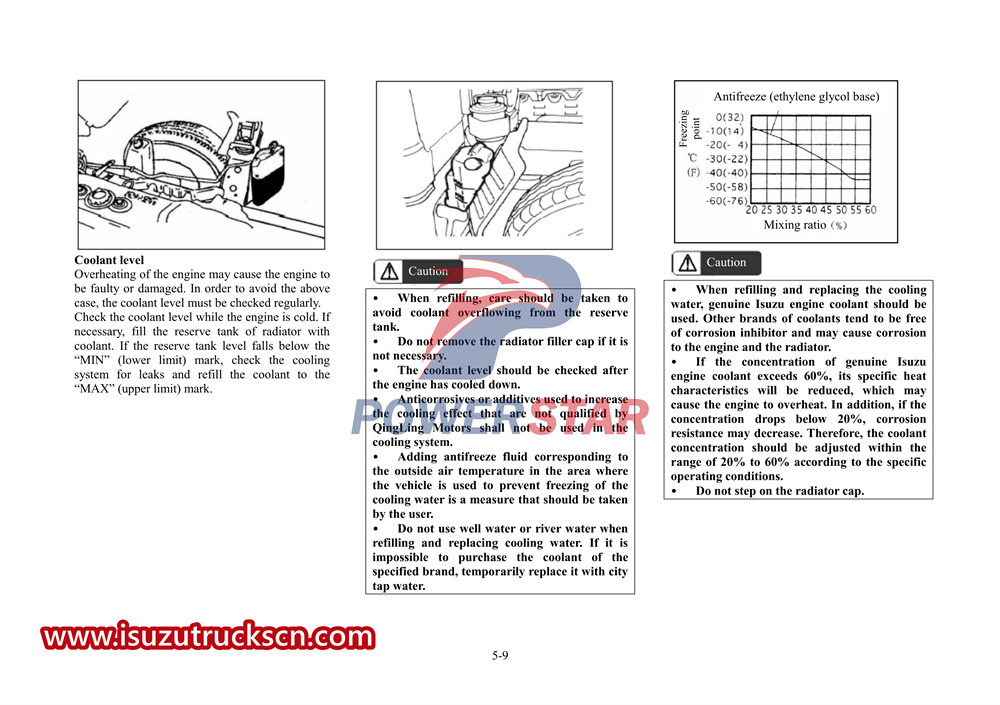 ISUZU 700p special truck manual