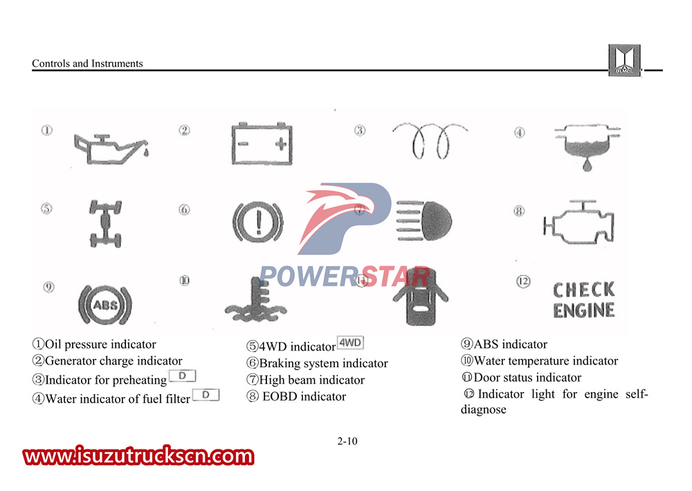 Isuzu Pickup Series Light Vehicle