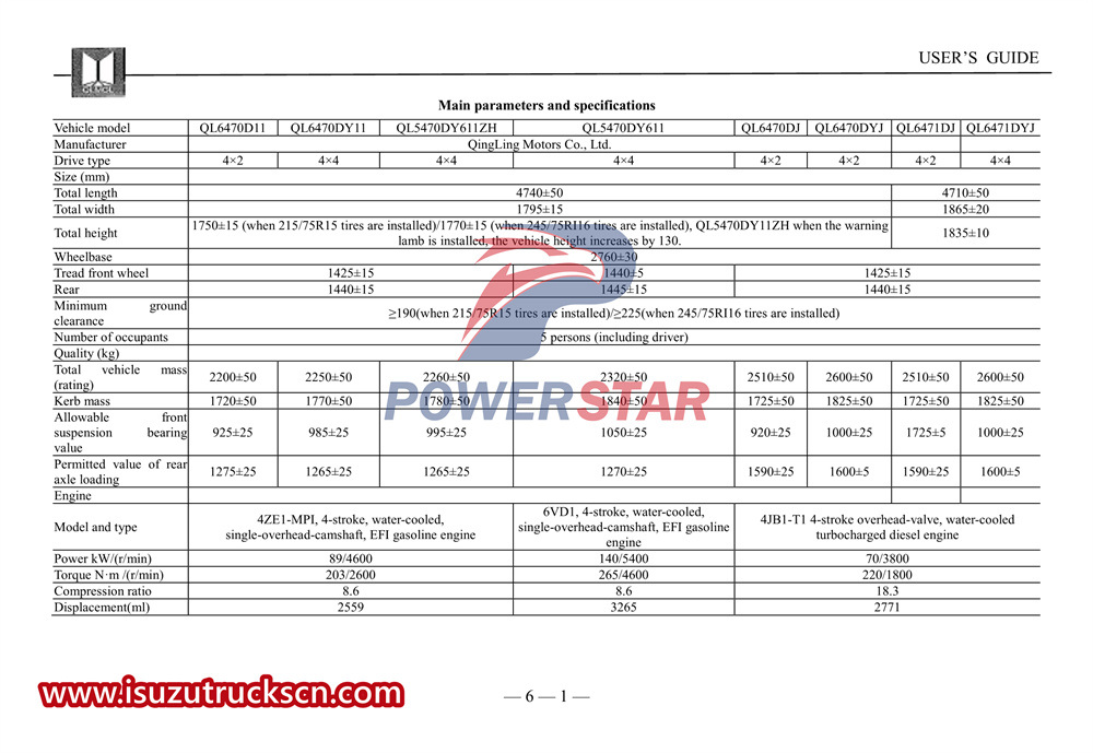 Isuzu UC series light car user's manual