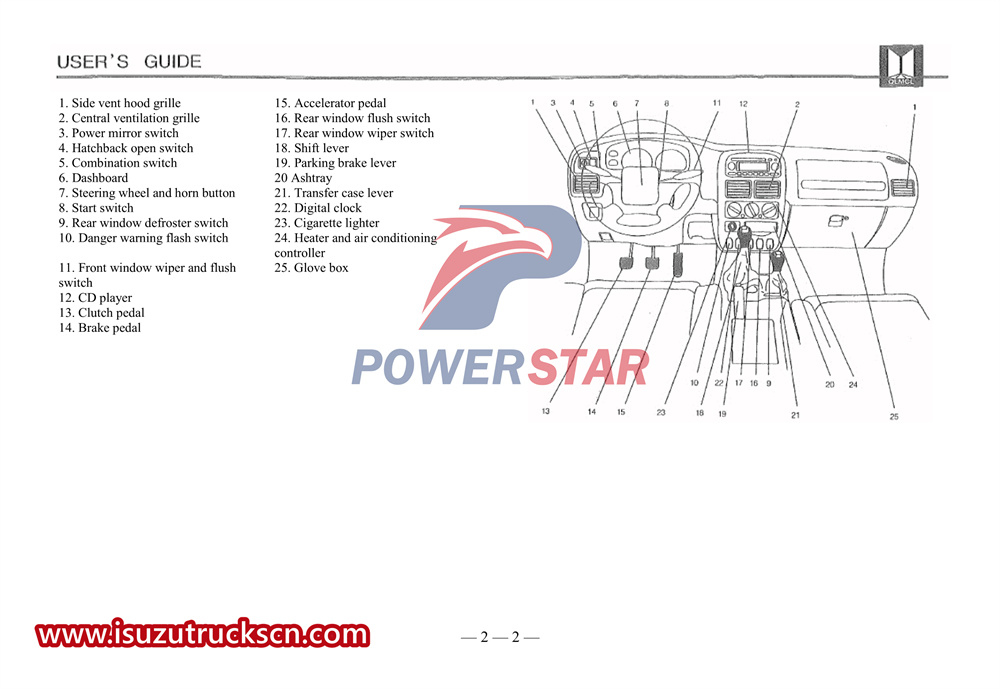 Isuzu UC series light car user's manual