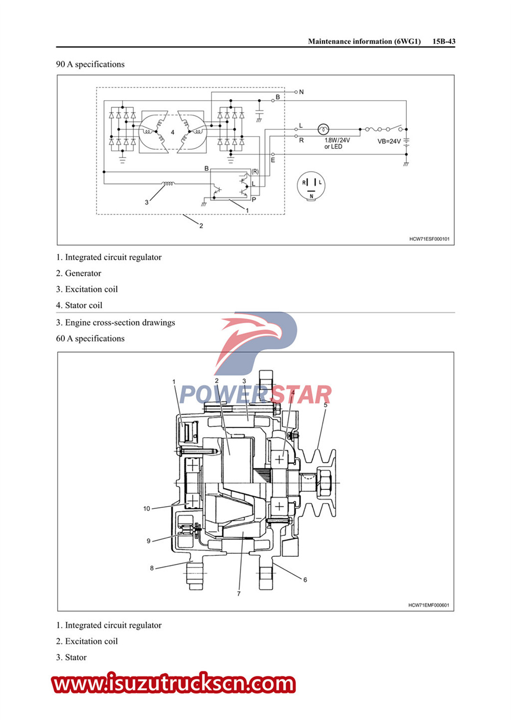 Isuzu 6WG1 engine service manual