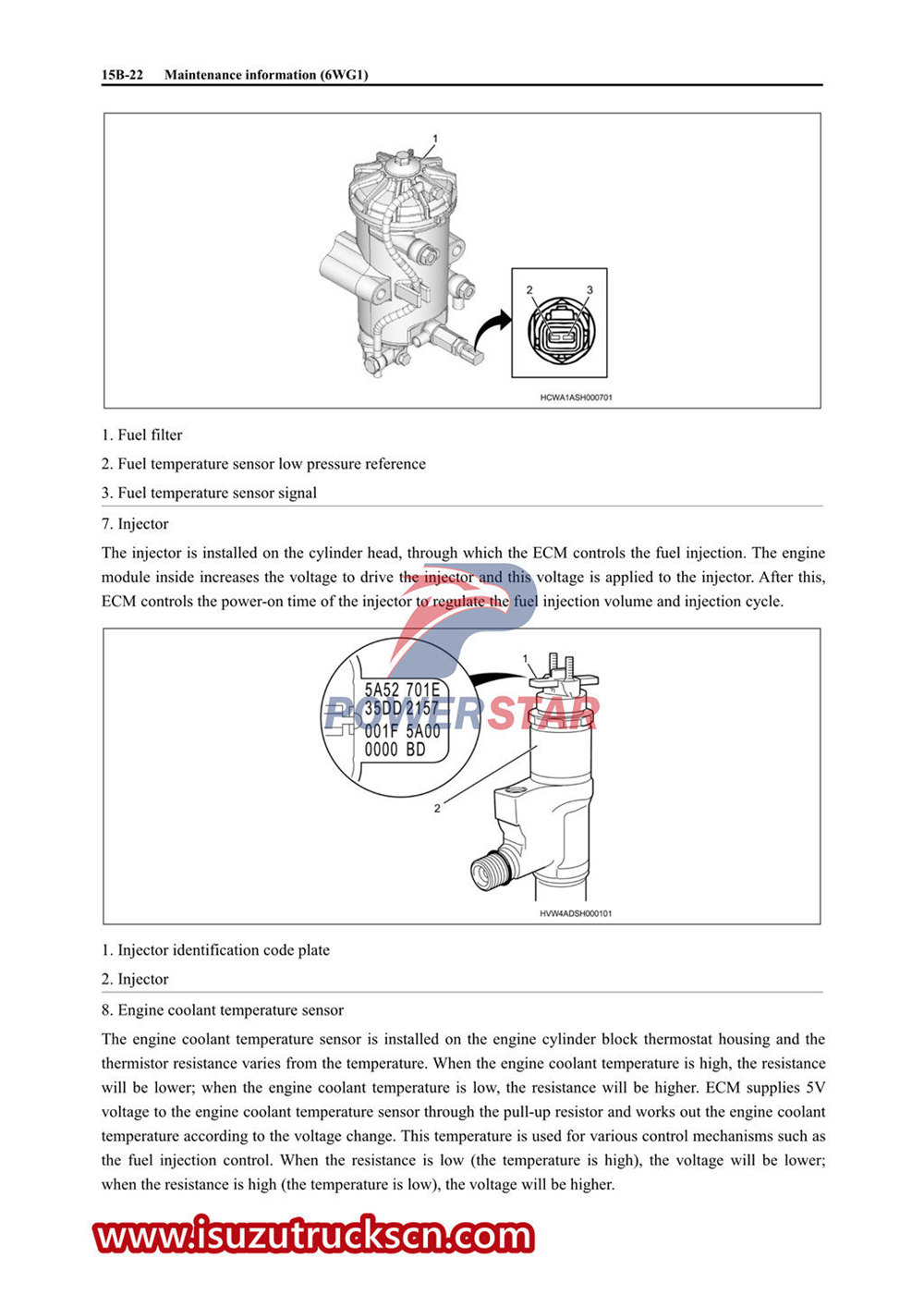 Isuzu 6WG1 engine service manual