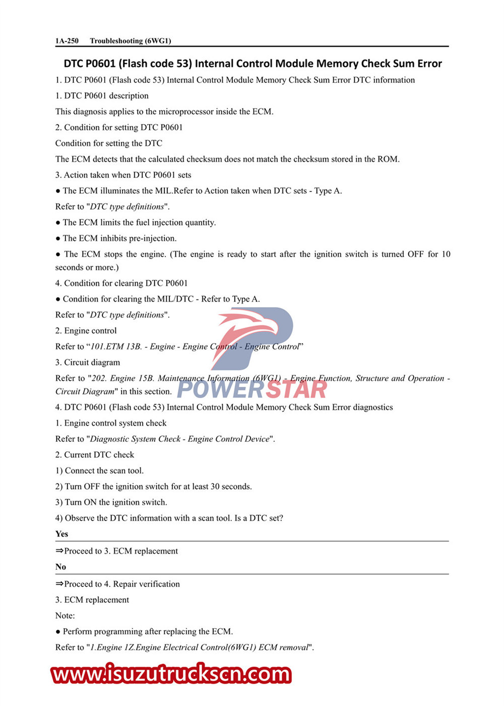 Isuzu 6WG1 engine service manual