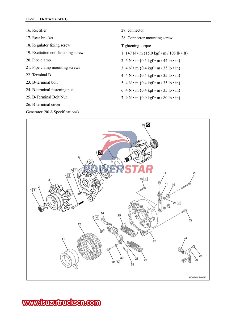 Isuzu 6WG1 engine cooling and ZF transmission service manual