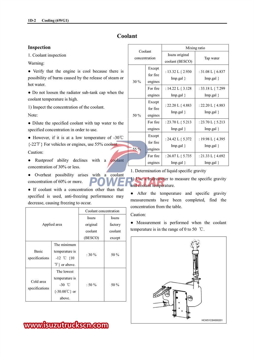 Isuzu 6WG1 engine cooling and ZF transmission service manual