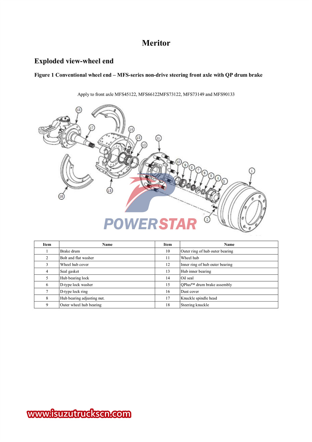 Isuzu vc61 series axle service manual