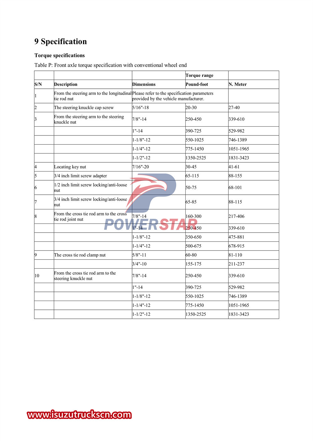 Isuzu vc61 series axle service manual