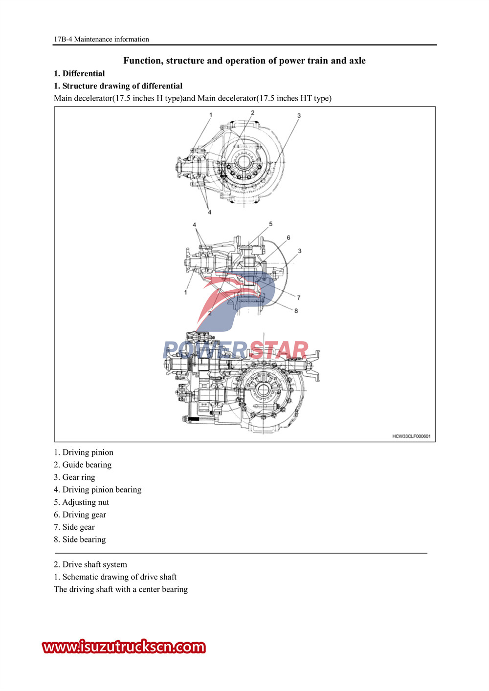 Isuzu vc61 series axle service manual