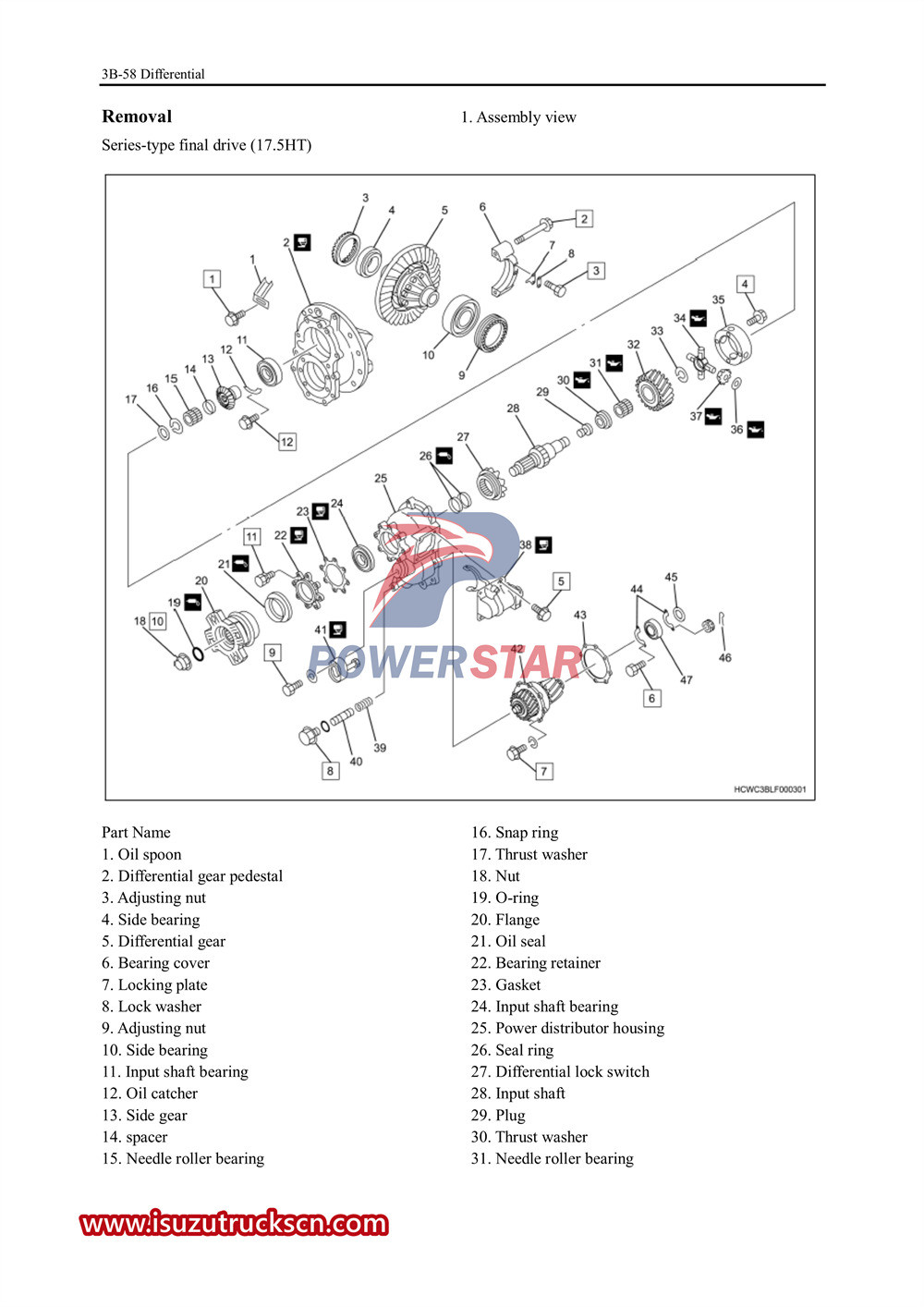 Isuzu vc61 series axle service manual