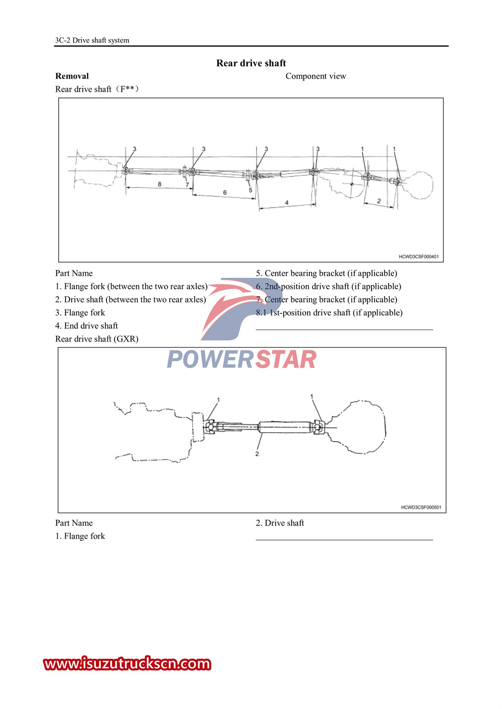 Isuzu vc61 series axle service manual