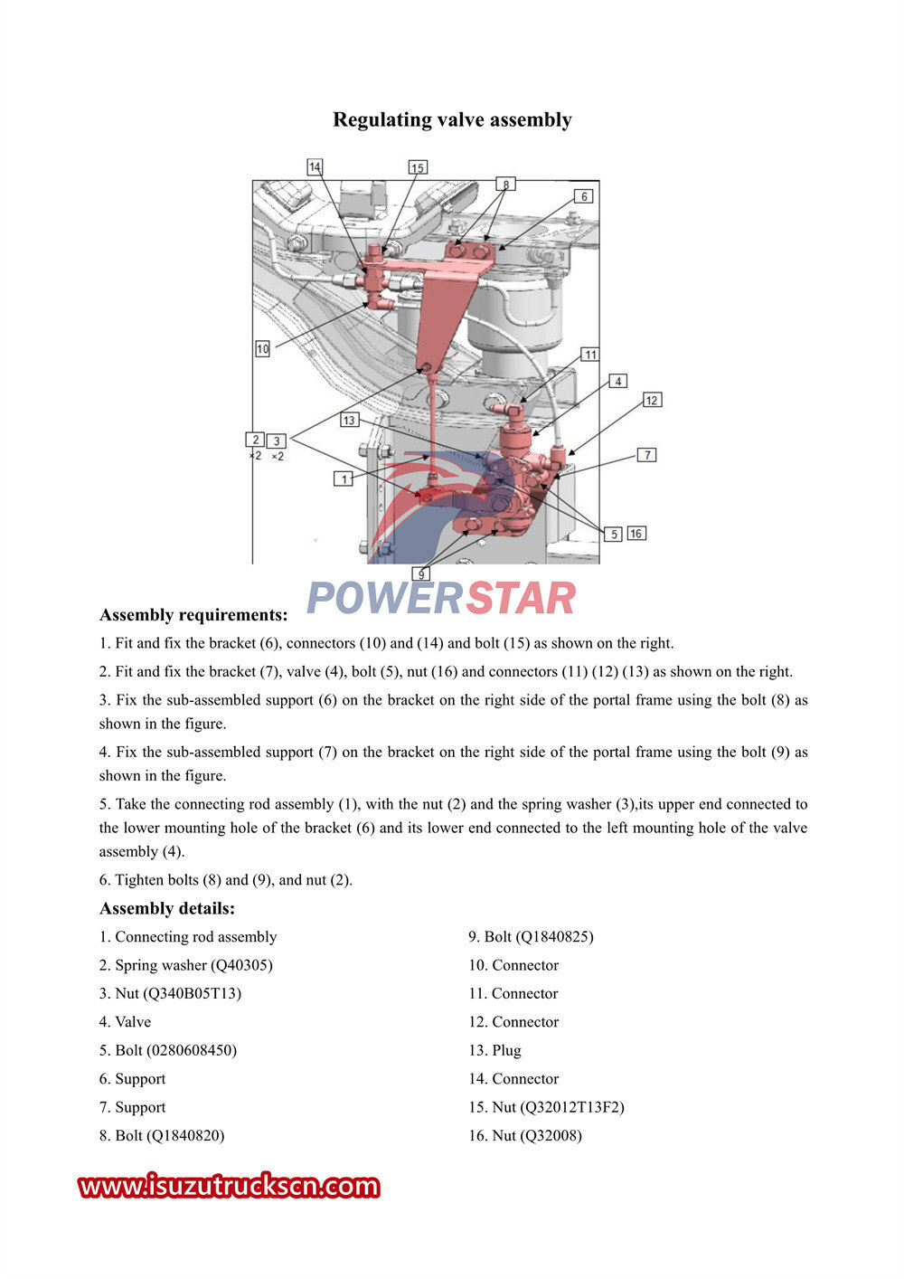 Isuzu VC61 series chassis service manual