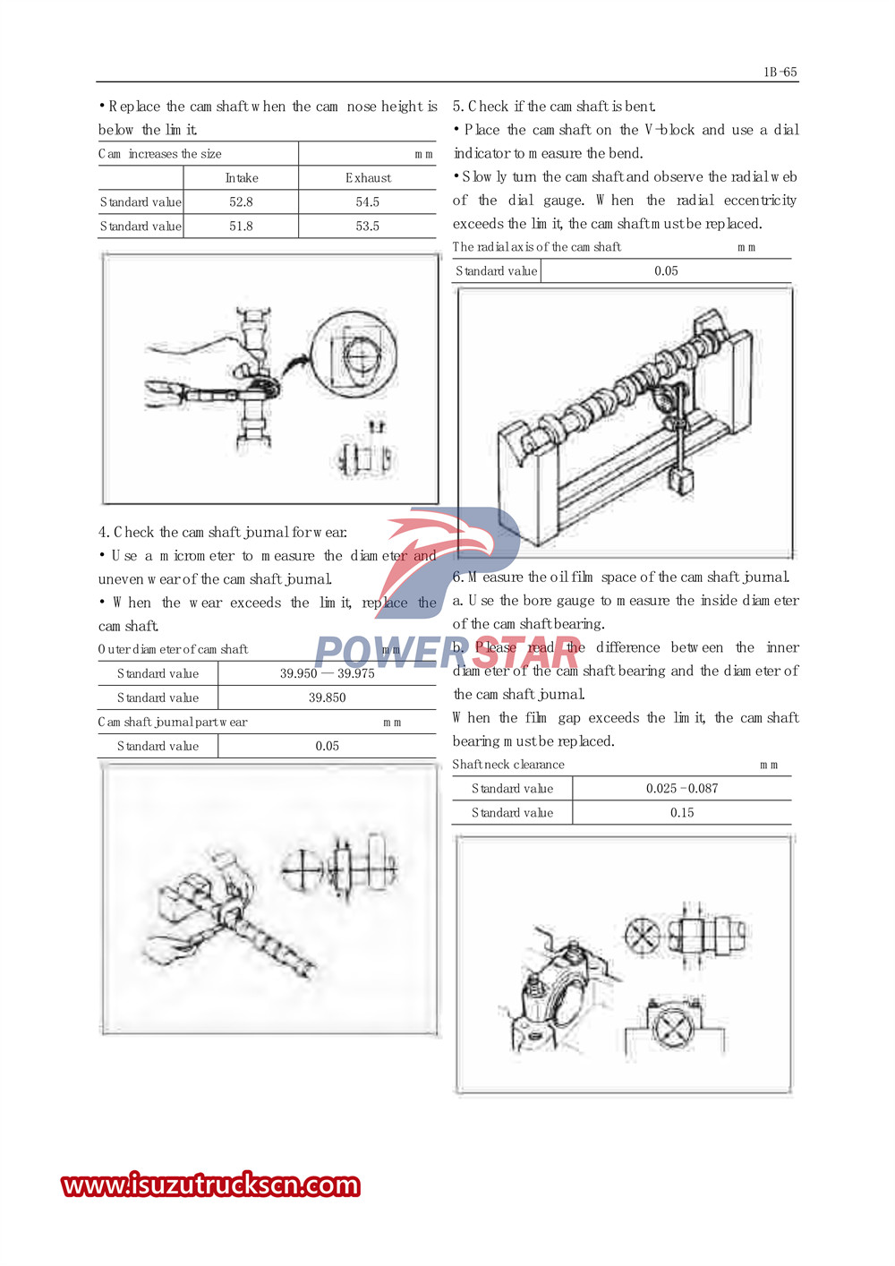 Isuzu 700P series special truck service manual