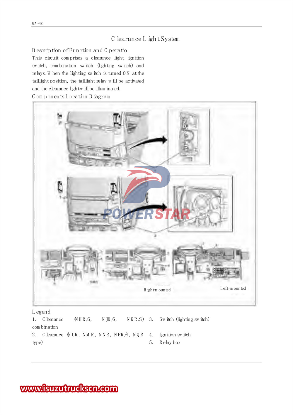 Isuzu 700P series special truck service manual