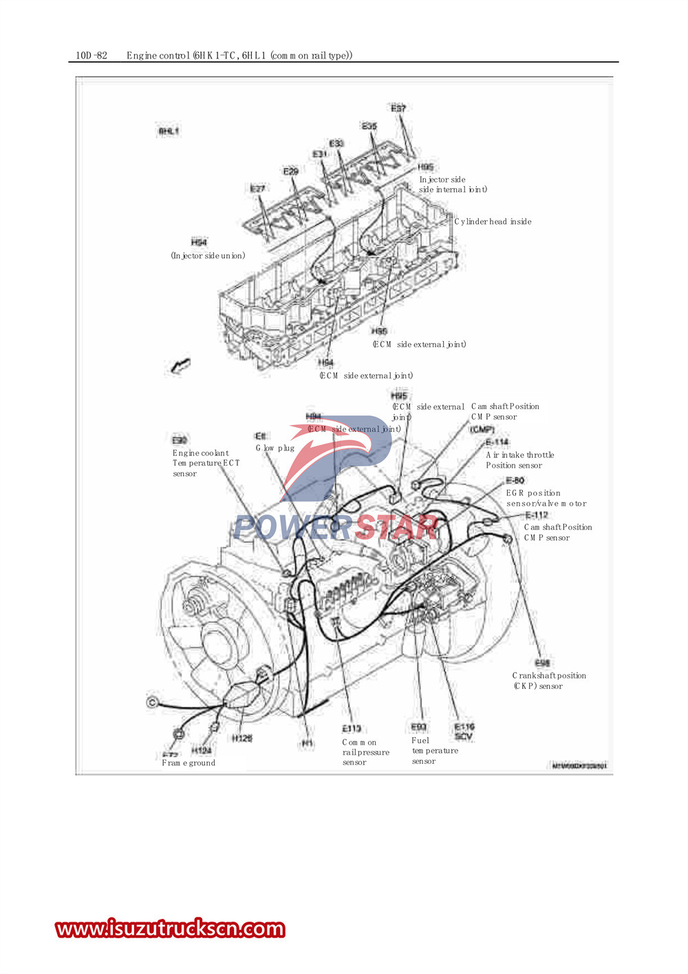 Isuzu F-series special truck service manual