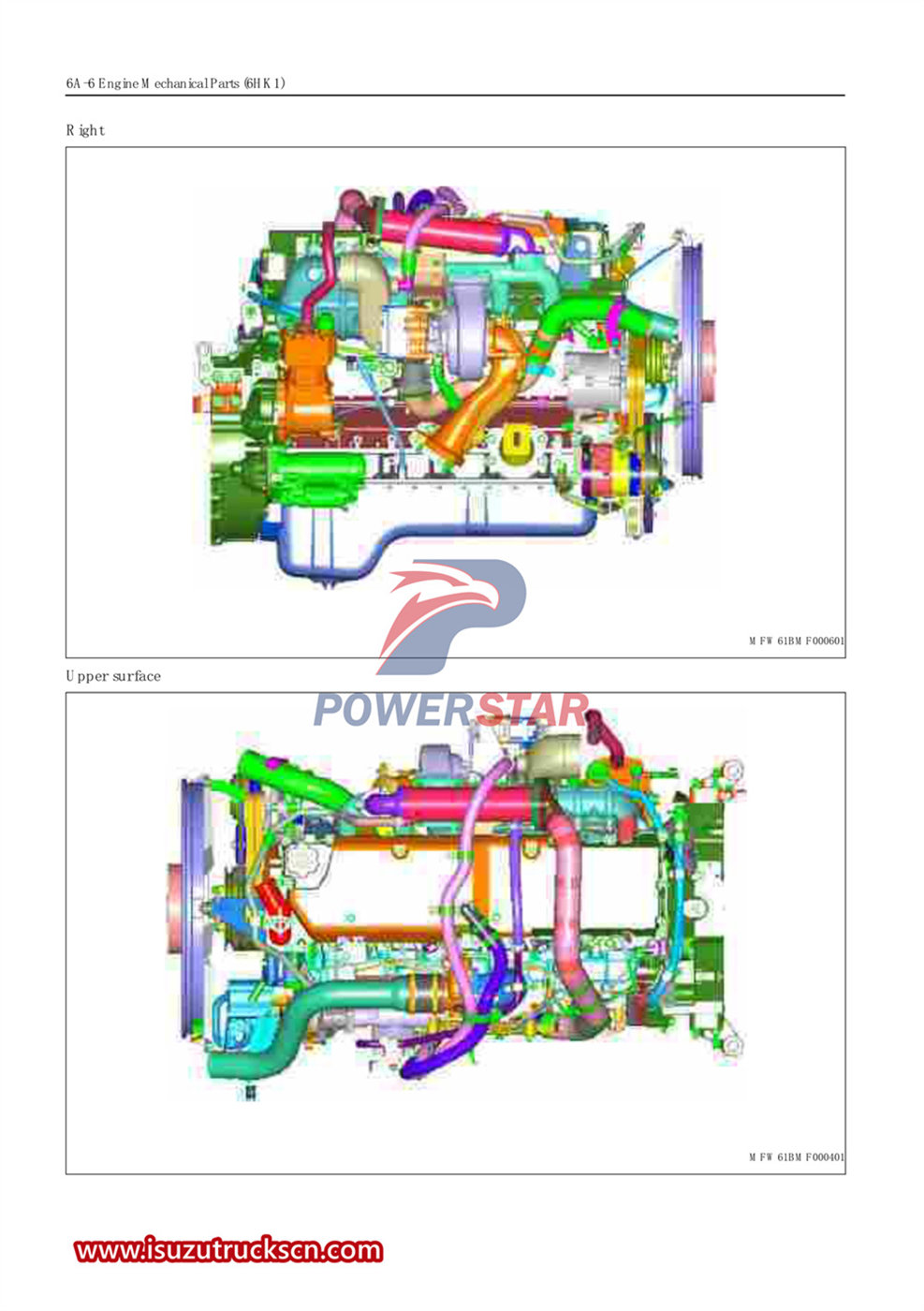 Isuzu F-series special truck service manual