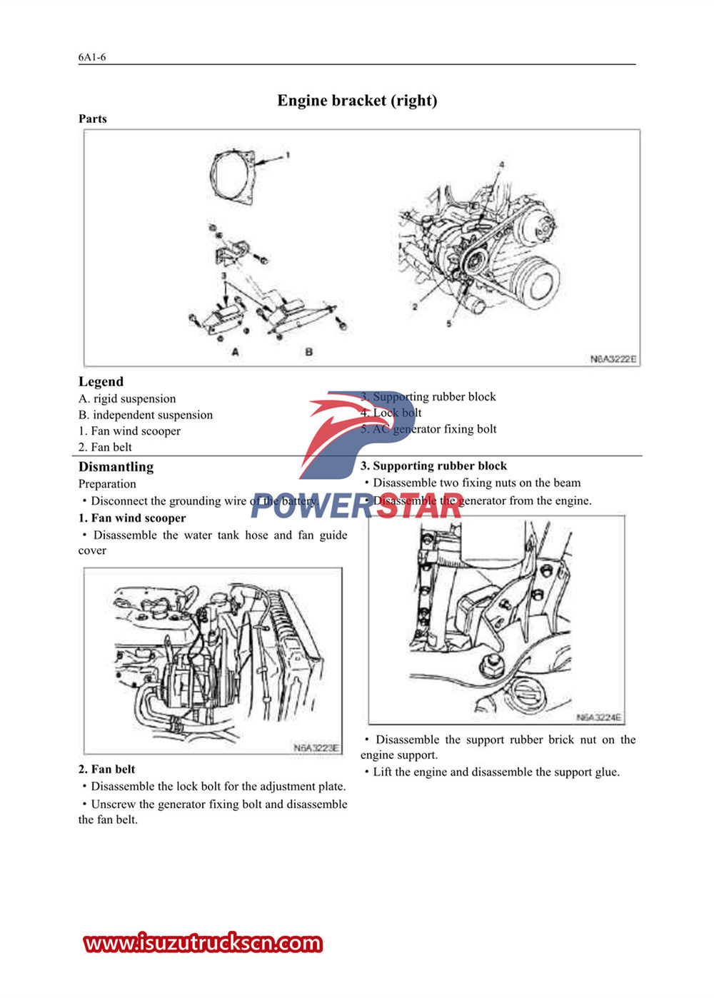 Isuzu 600P series trucks engine