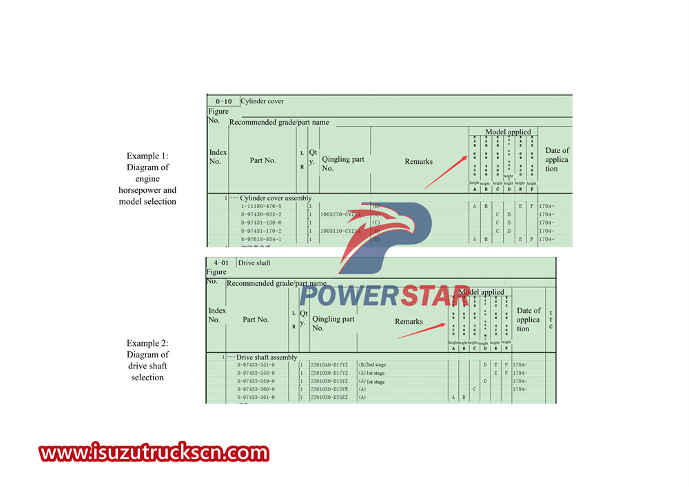 Isuzu VC61 Series Commercial Parts Catalog