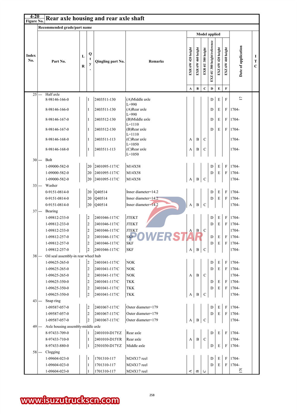 Isuzu VC61 Series Commercial Parts Catalog