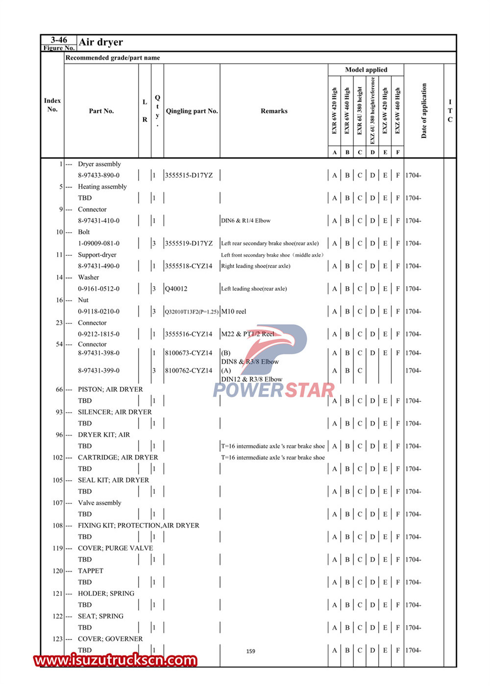 Isuzu VC61 Series Commercial Parts Catalog