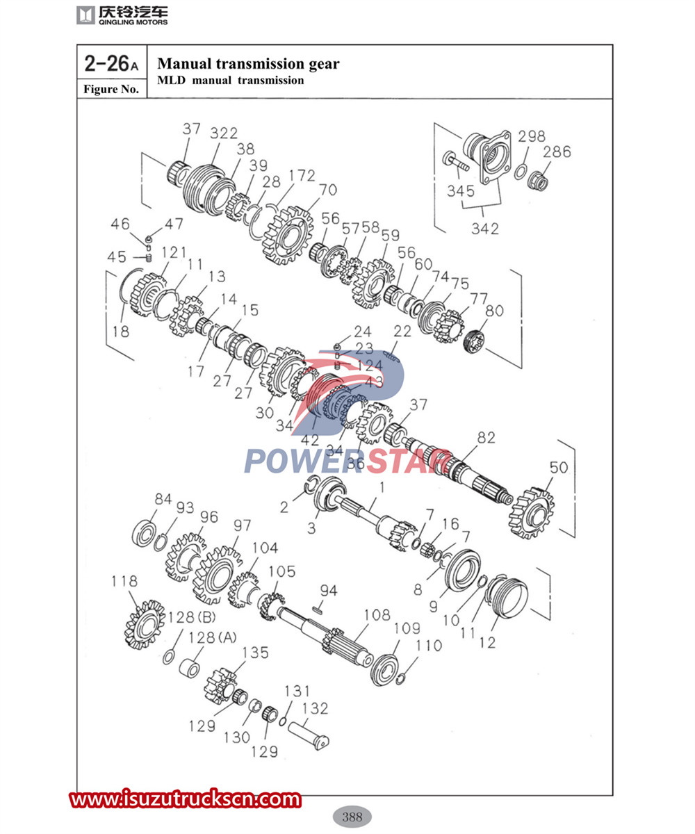 Isuzu F-series commercial parts catalog1