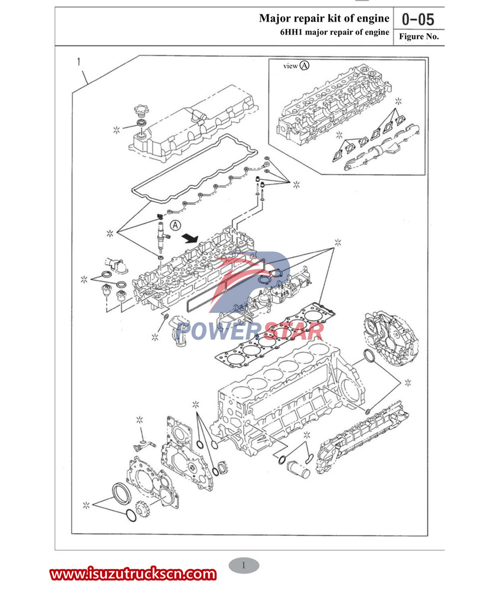 Isuzu F-series commercial parts catalog1