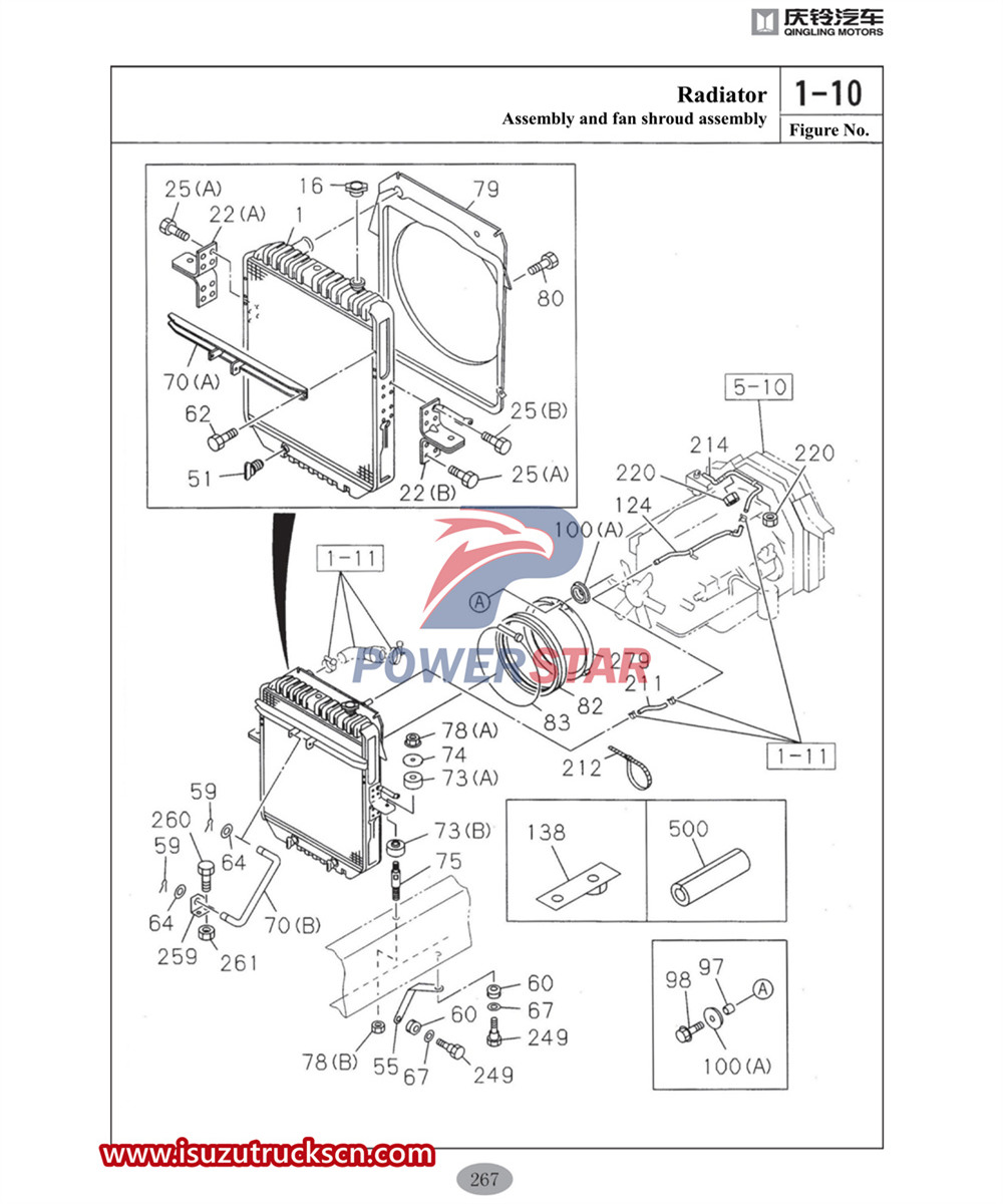 Isuzu F-series commercial parts catalog1